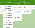 建商落实开放空间 渐成台中风尚