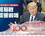 美国总统特朗普竞选期间声言将中国列为汇率操纵国，昨日再明确指责中国、日本等操控贬值货币，有分析认为是打响贸易战的前哨。（大纪元制图、Getty Images）