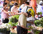 台主计总处：2017年前2月CPI平均年增1.09%