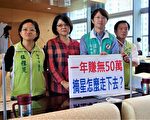 台中摘星青創慘澹 月收益6成不滿22K