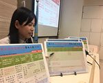 台2万食品业者 9月起强制自主检验