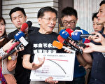 台临时会不改劳保 沈富雄：绿没胆蓝偷懒