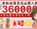 “青壮族”得高血压竟有36万人！降血压水果你吃了吗？
