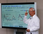 连四冻 台央行决议利率维持不变