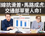 台道路標線易滑 立委籲提高抗滑係數