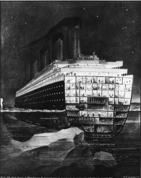 1912年4月14日这一天，铁达尼号撞上冰山沉没，给人们留下无限的悲伤。 （Hulton Archive/Getty Images）