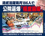 香港流感活跃两月186人亡 公院逼爆“极度严峻”