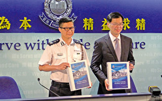 香港上半年罪案數字創38年新低