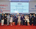 港三股首挂表现不一 鸿腾最威