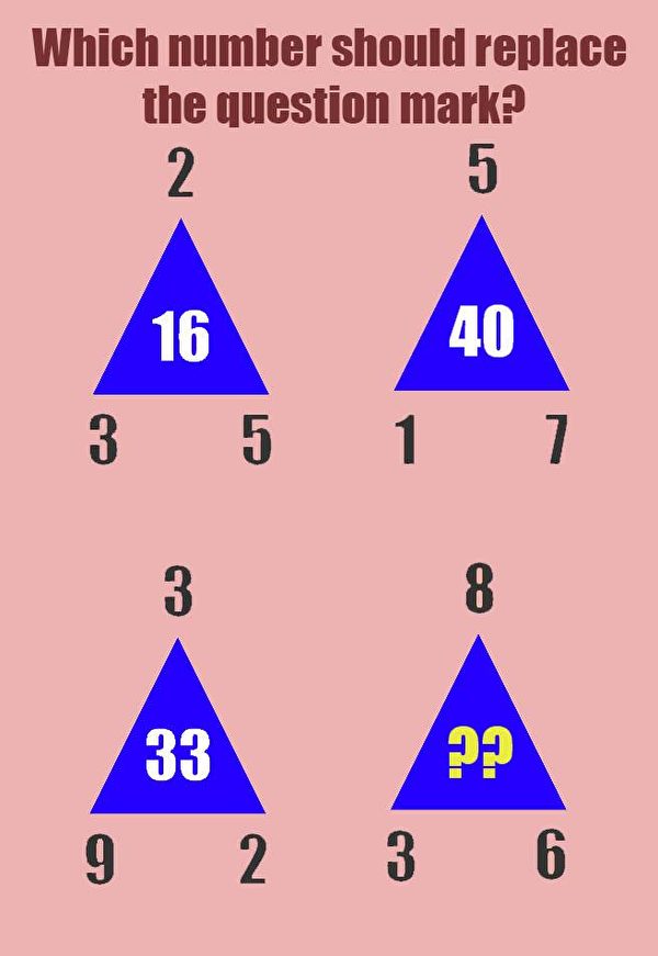 根据前三个三角形等式的规律，你能算出第四个三角形中间的数字是多少呢？(ntd.tv)