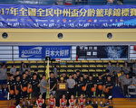 不讓世大運專美於前 全國320支籃隊中州有賽事