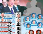 19大政治局常委 专家估习近平至少拿6席