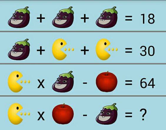 茄子、小怪物和苹果代表着不同的数字，那么根据上面的三个等式，你知道第四个等式的结果是什么呢？(ntd.tv)
