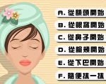 小测试：从洗脸顺序看你性格（男女都适用）