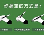 測試：從握筆姿勢看你大腦感性／理性的分配比