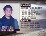 武清警察报复性虐杀案 受害人女儿致信人大