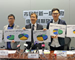 近半市民对林郑施政缺信心
