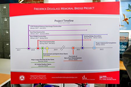 新橋建設的時間規劃細節。（石青雲／大紀元） 