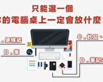 桌上放什么 暴露你最本质的性格