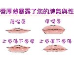 嘴唇厚薄暴露命运 四种唇形决定享清福 还是劳碌命