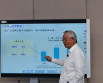 台央行利率連5凍 估明年GDP成長2.2%
