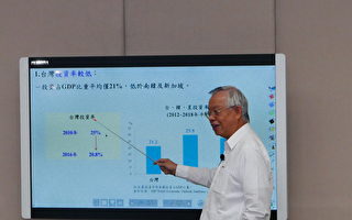 台央行利率连5冻 估明年GDP成长2.2%