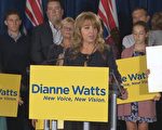 Dianne Watts宣布參選自由黨黨領