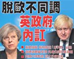 脱欧不同调 英国政府内部出现分歧