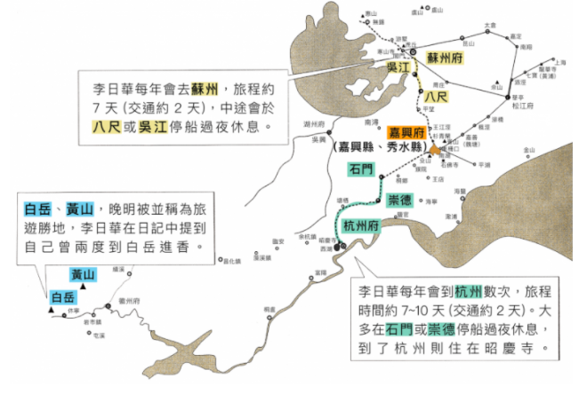 晚明作家李日华的旅游路线图。(资料来源/巫仁恕提供 图说重制/王怡蓁、张语辰)