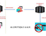 电脑遭骇 台远东银：未见过的病毒