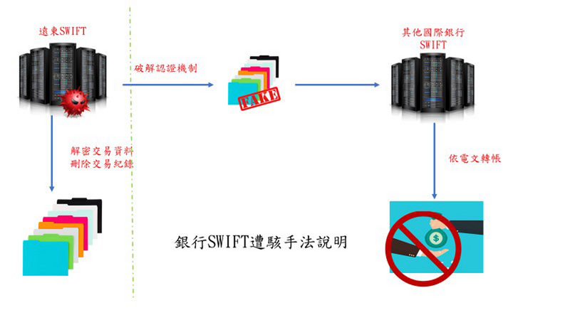 ç›¸é—œåœ–ç‰‡