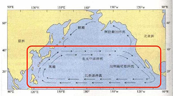 環太平洋洋流圖。（網路圖片／大紀元製圖）