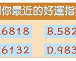 测试：选一组数字 看看你最近的运气有多好