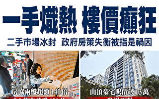 香港一手樓熾熱 樓價狂漲 一年升26%