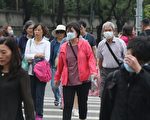 台气象专家：今西部上看30度 明再降温