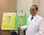 肠病毒D68恐致脊髓发炎 两种症状须小心