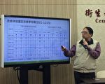 台流感增5死 元旦恐進入流行期