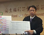 法国问题奶粉扩大 台17万罐预防性下架