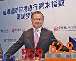 信銀國際：中港跨境銀行業務全面反彈
