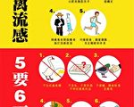 落实“5要6不”原则  防范禽流感