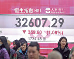 恒指再挫359点成交一周新低