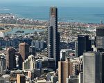墨市房價近兩年來首次下滑