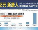 李靖宇：台灣媒體被掐住咽喉？背後黑手是中共