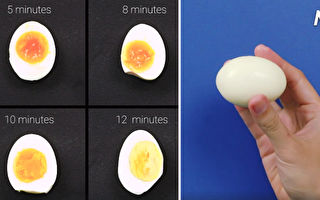 【視頻】掌握這8個竅門 讓你變成做雞蛋專家