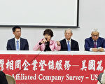 促進臺美經貿合作 世臺商會蒐集在美臺企資訊