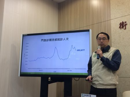 卫福部疾管署疫情中心副主任郭宏伟说明流感疫情。