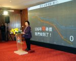 去年零舉債屬偏財運？高市財政局：有靠「機會稅」