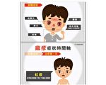 尚無麻疹疫情 中市衛生局嚴防入侵