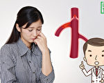 研究显示：C肝患者罹患心血管疾病风险高