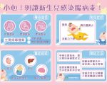 今年首例 肠病毒重症死亡